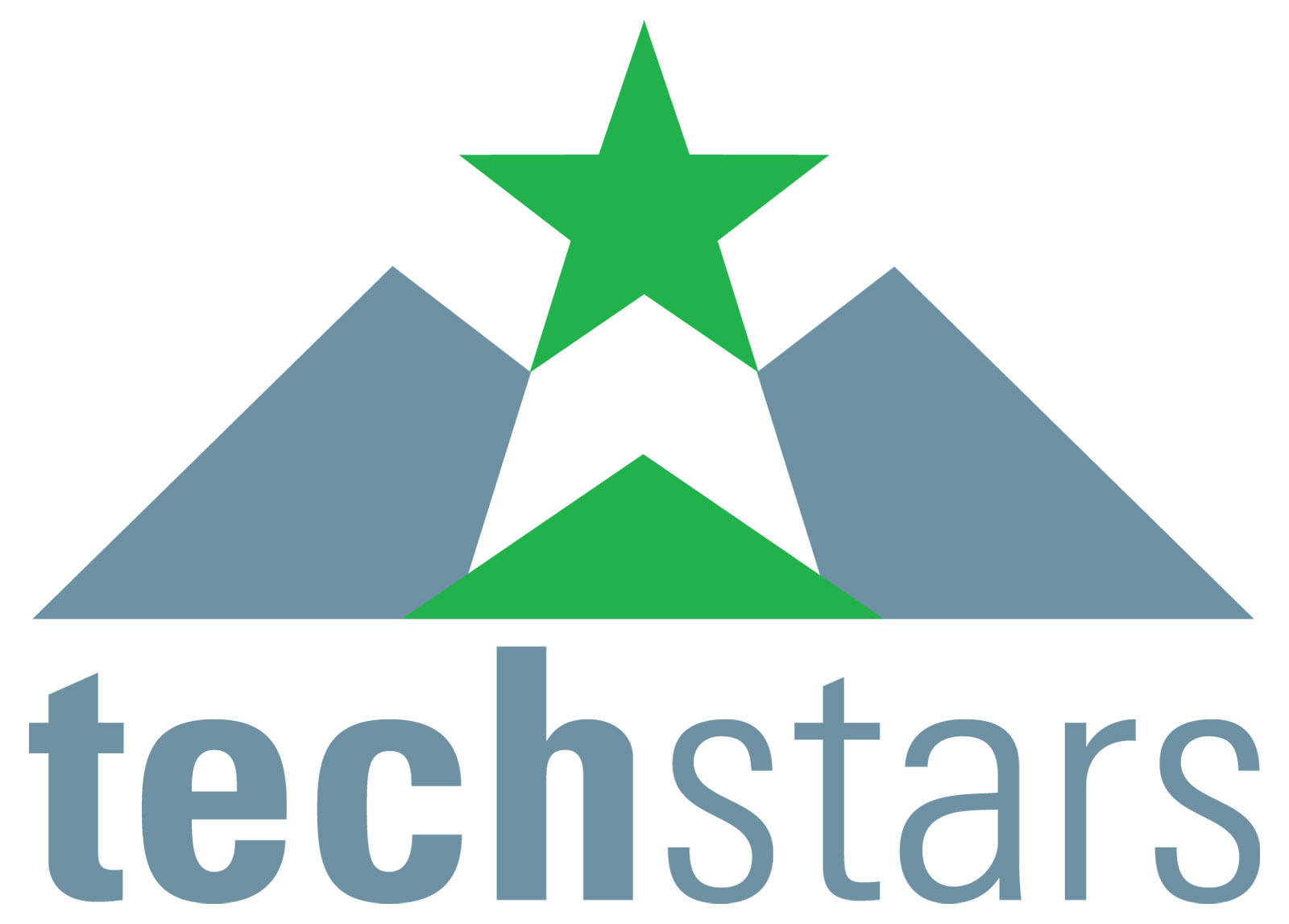 Logotyp för techstars