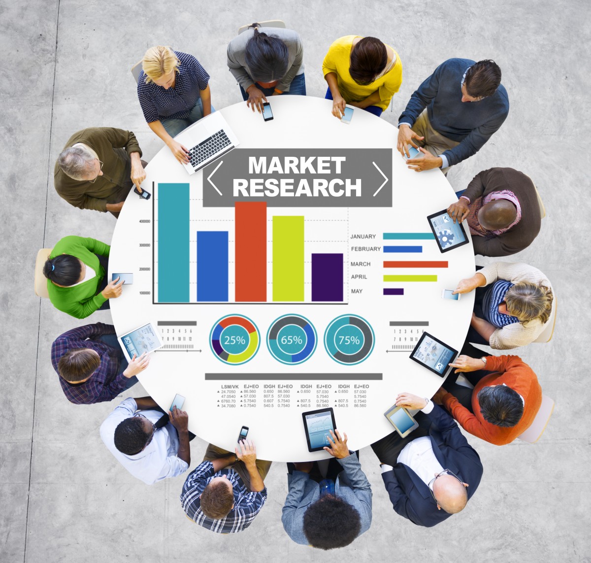 market research vacancies