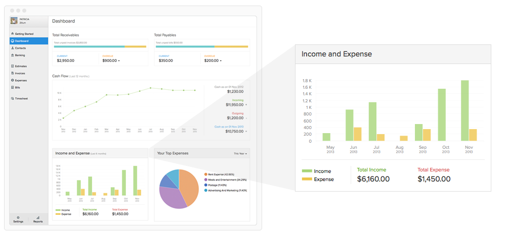 zoho talkroute business tools