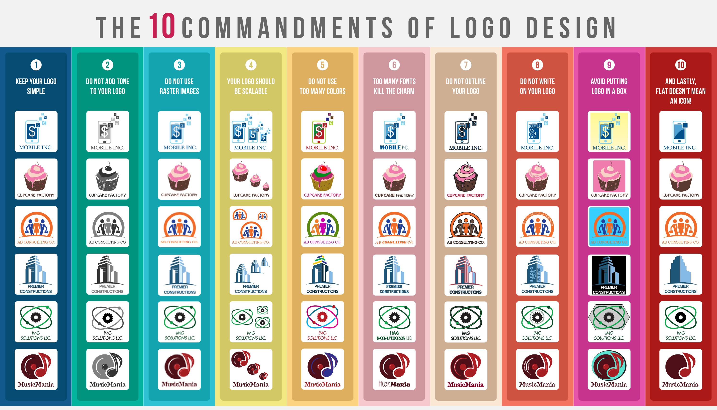 10-Commandments-of-Logo-Design
