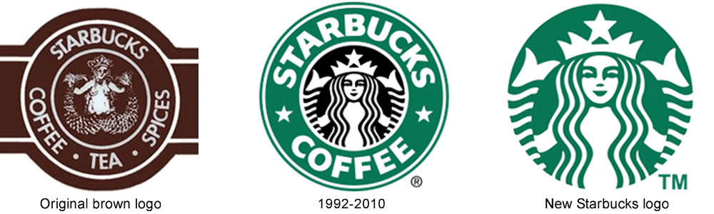 starbucks logo progression