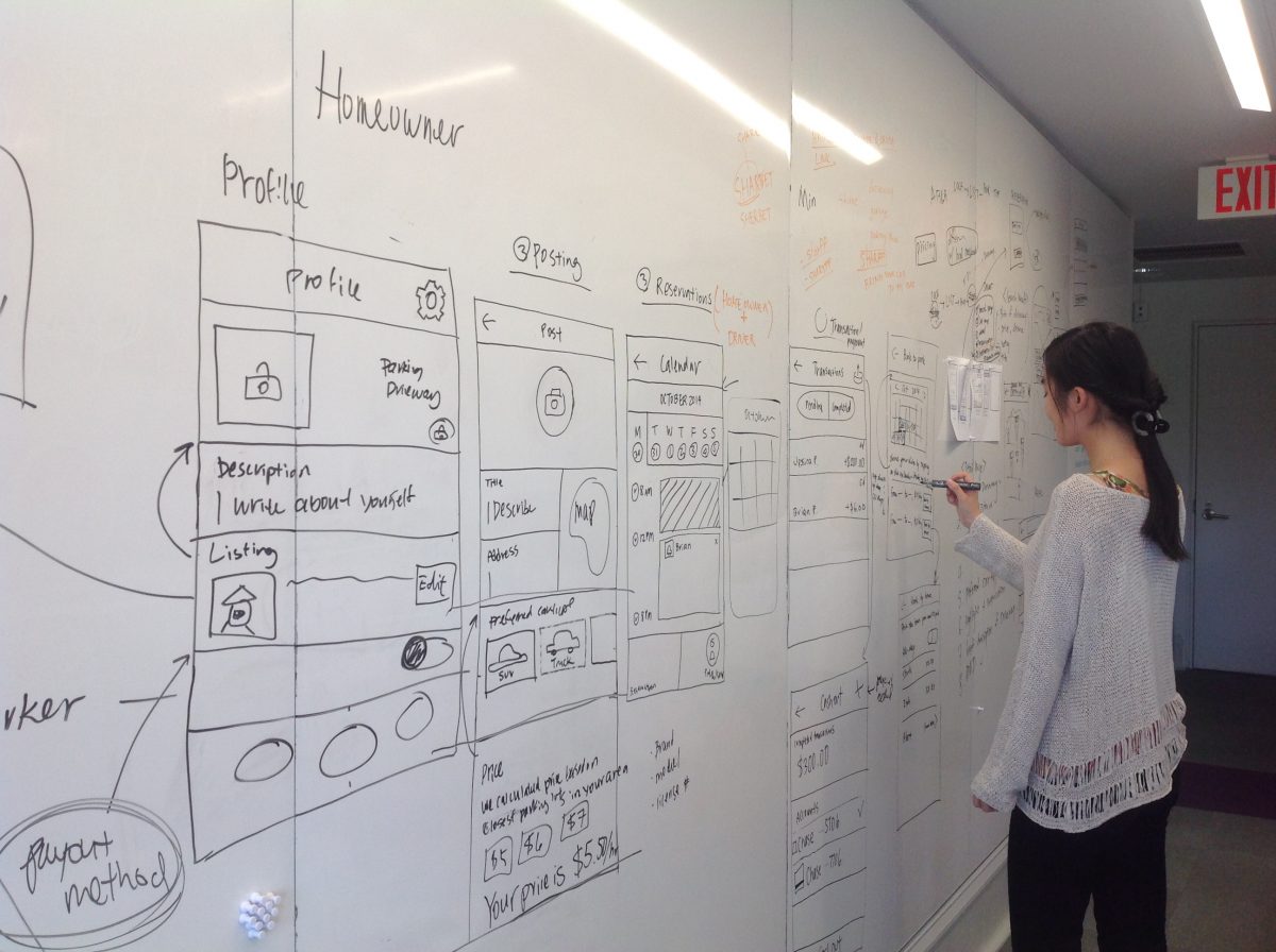 Wireframing