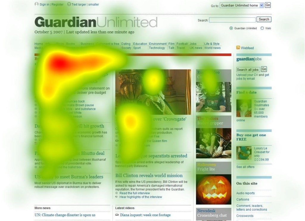 crazy-egg-heatmap