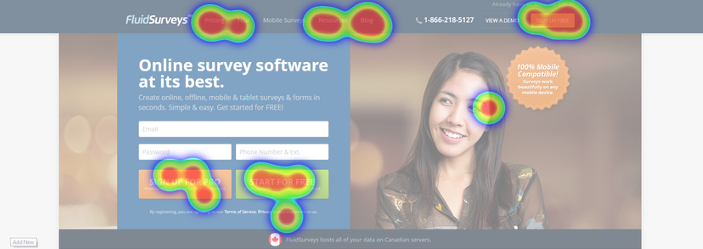 heatmap