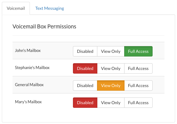 user permissions