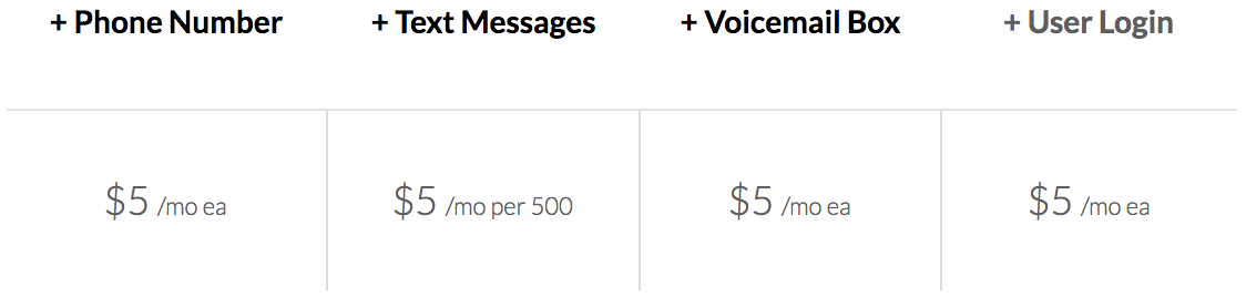 Add On Pricing
