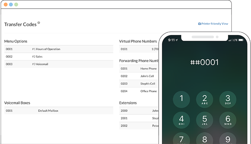 Live Call Transfer