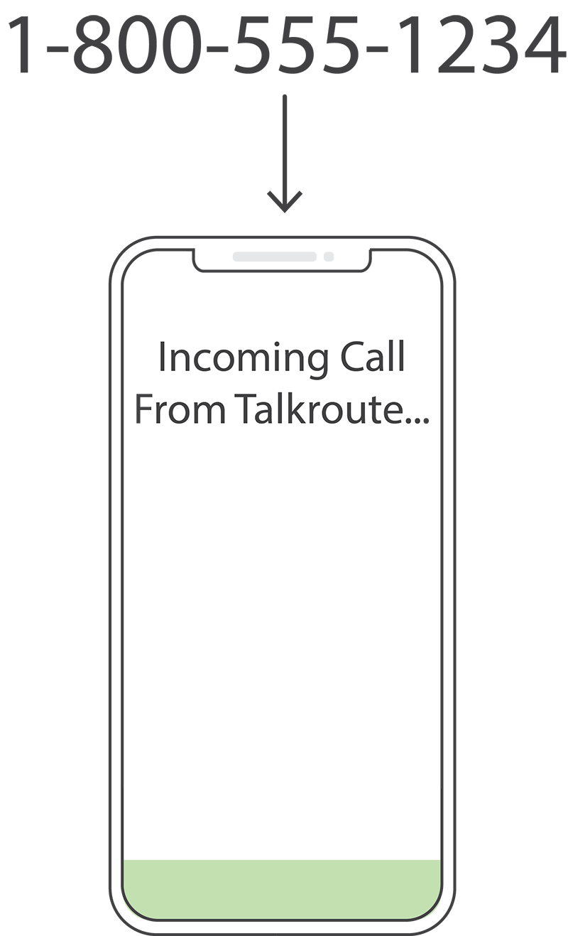 incoming caller id not showing