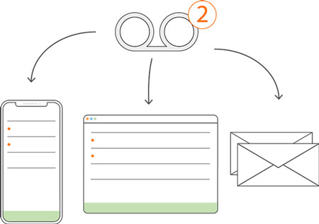 virtual voicemail