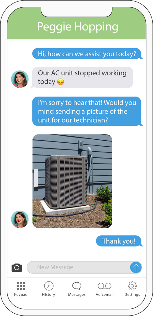 Business Text Messaging Benefits