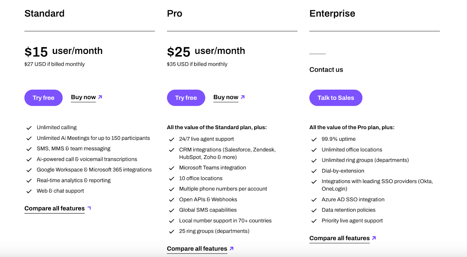 Dialpad Pricing
