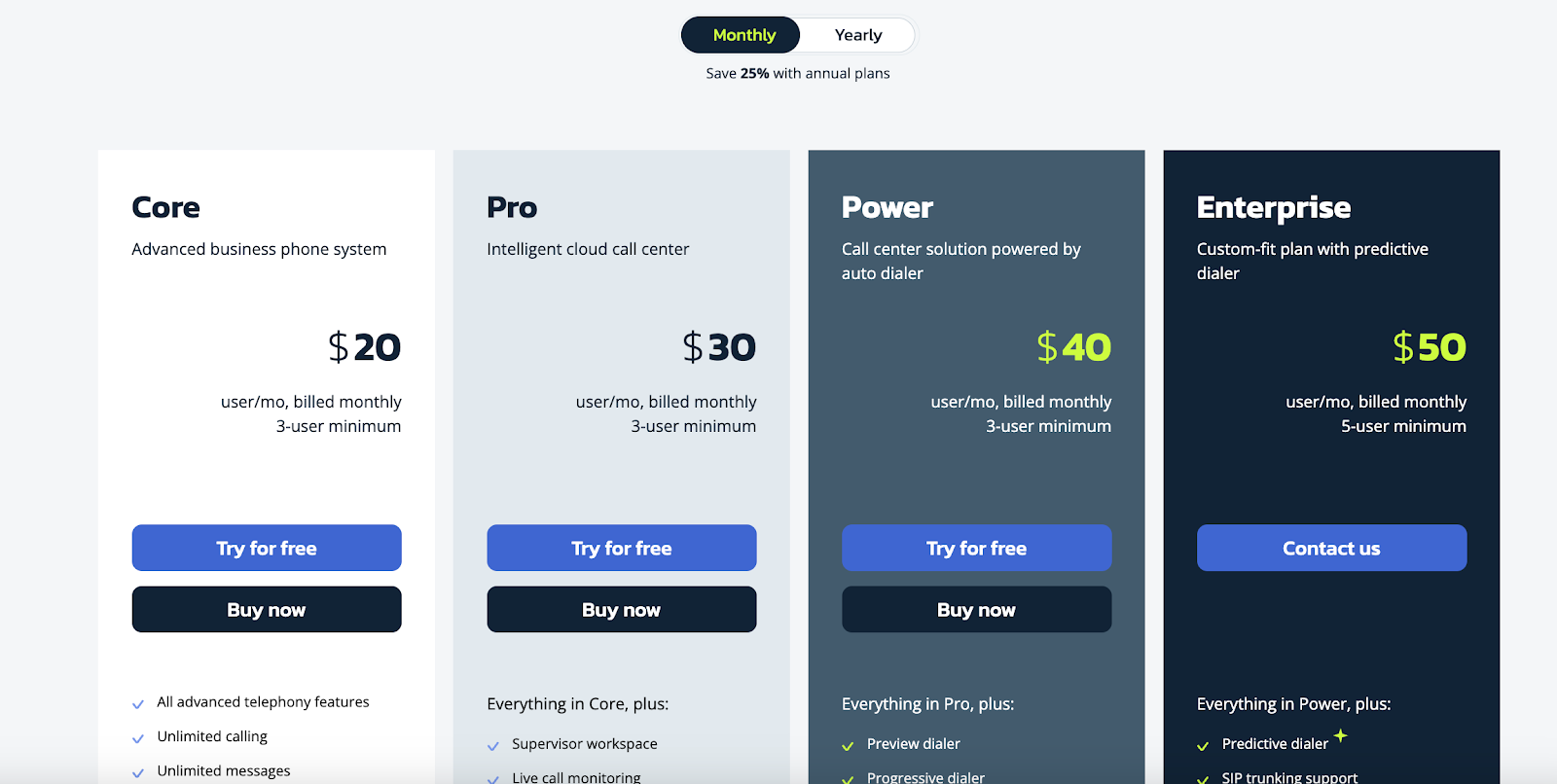 Mighty Call Pricing