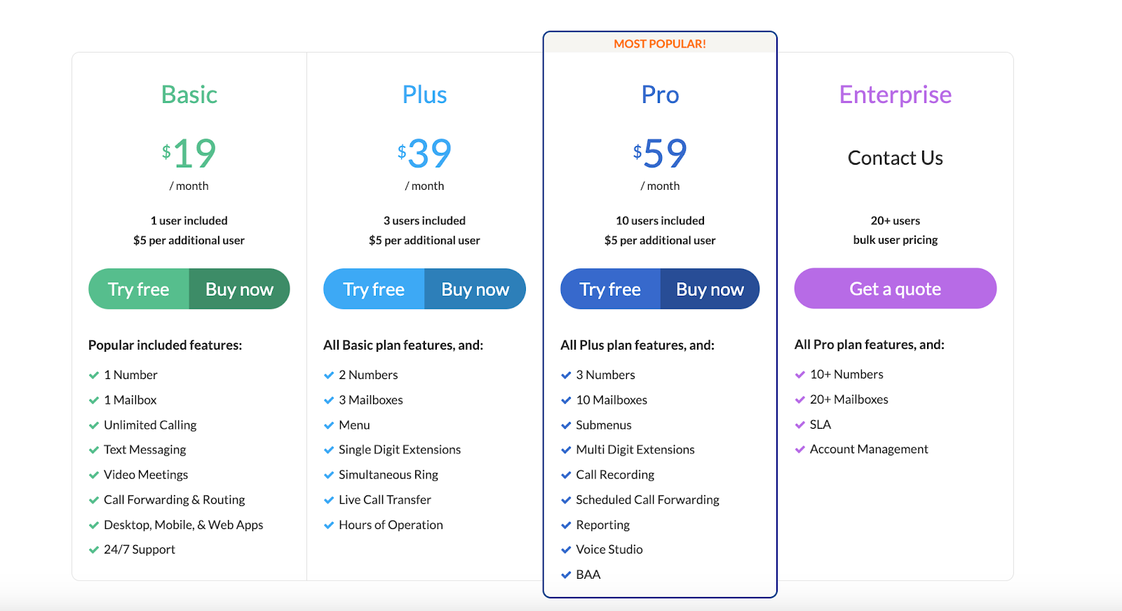Talkroute Phone Pricing