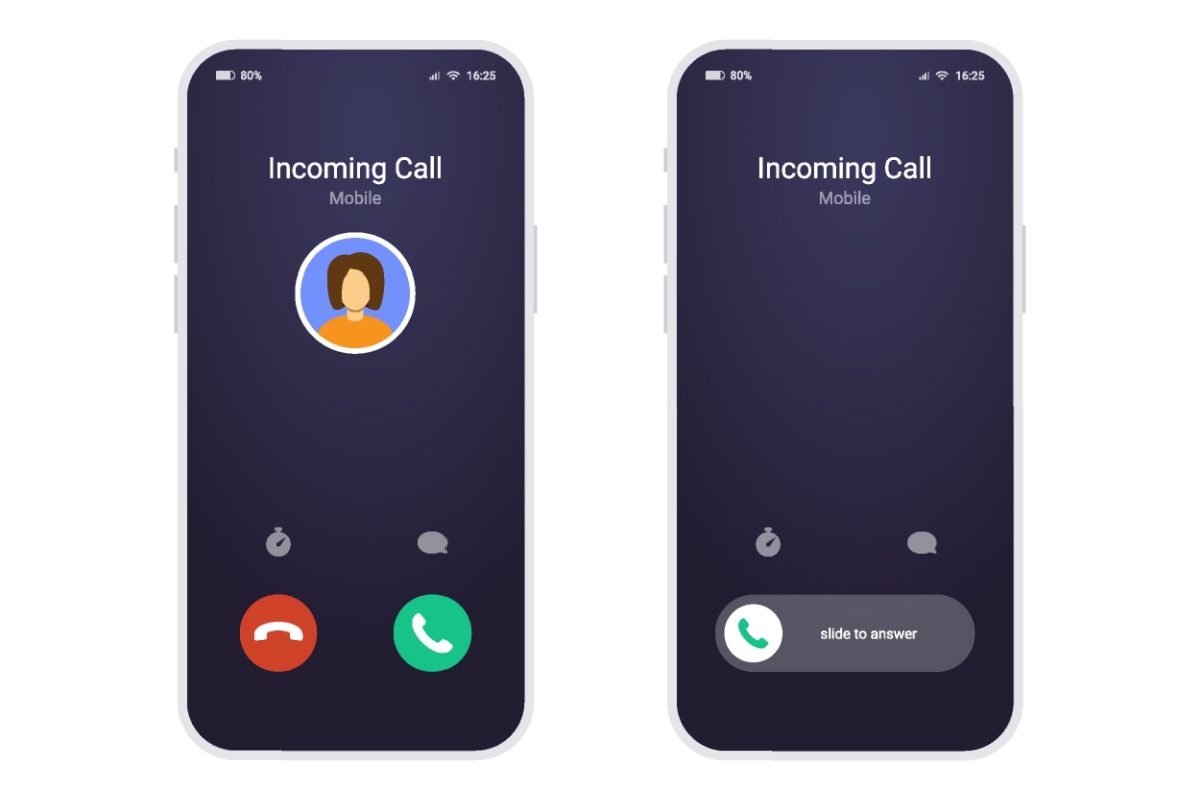 separate work phone for business