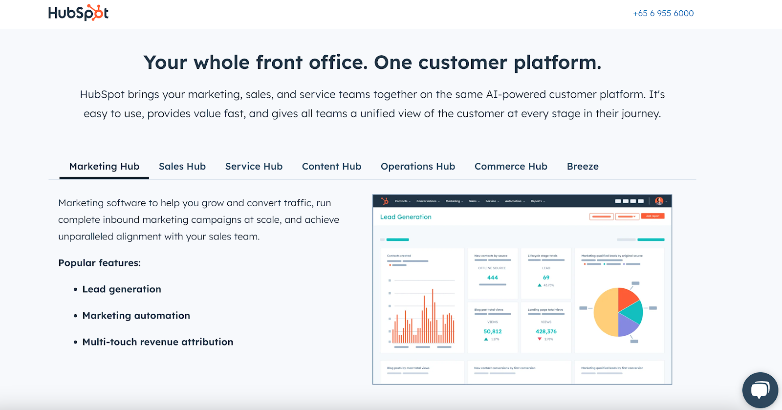 Hubspot Business Phone System