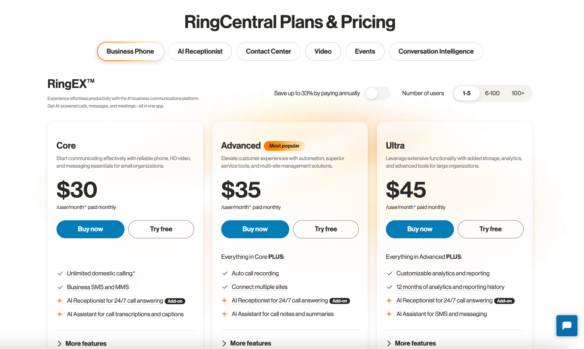 ringcentral pricing