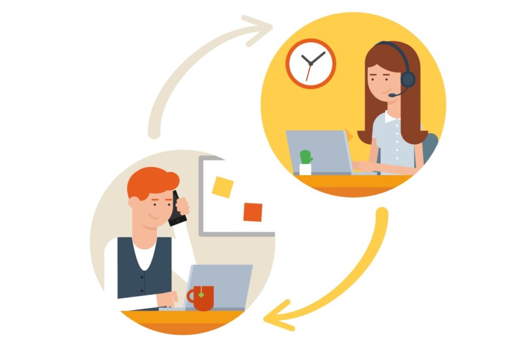 Call Forwarding Unconditional: What It Means and How It Works