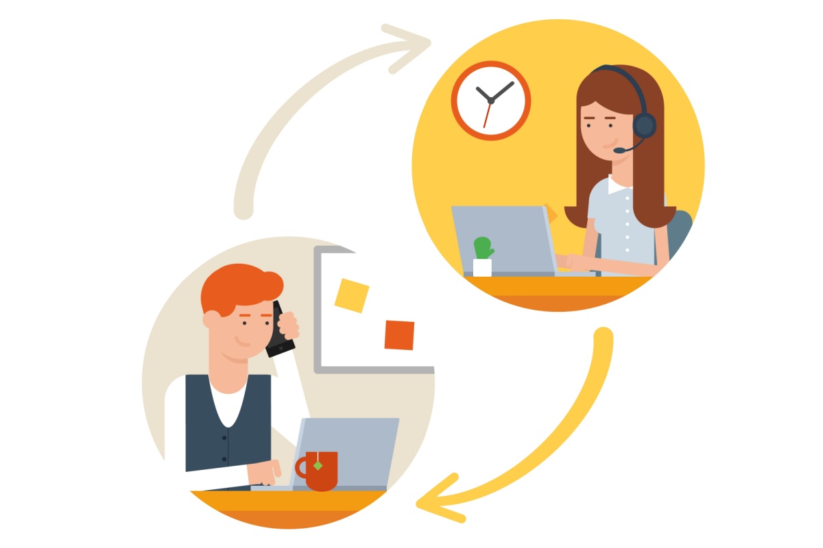 Call Forwarding Unconditional: What It Means and How It Works