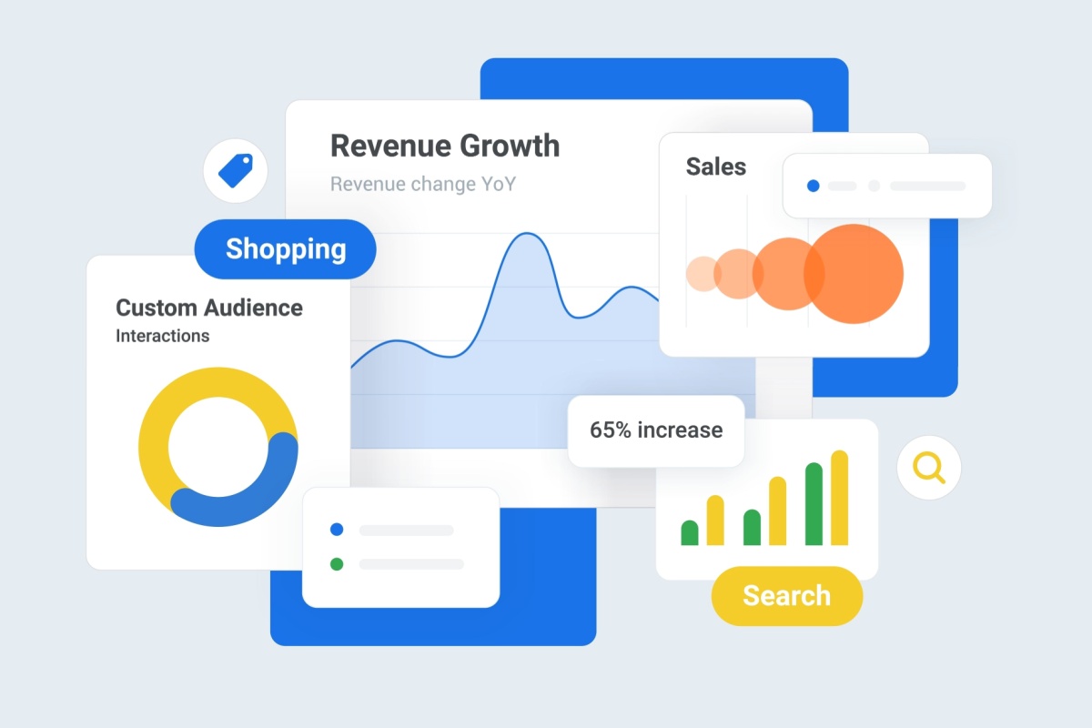 Importance of PPC for Small Businesses