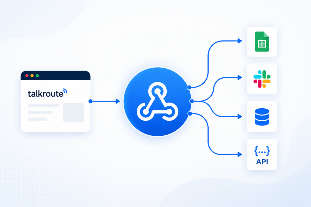 What Are Webhooks? Simple Guide for Business Owners