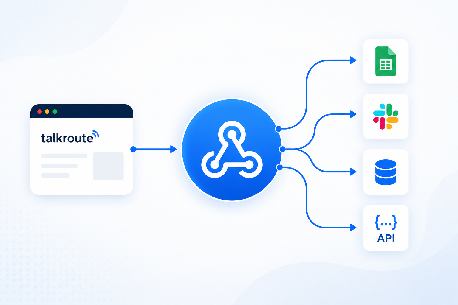 What Are Webhooks? Simple Guide for Business Owners