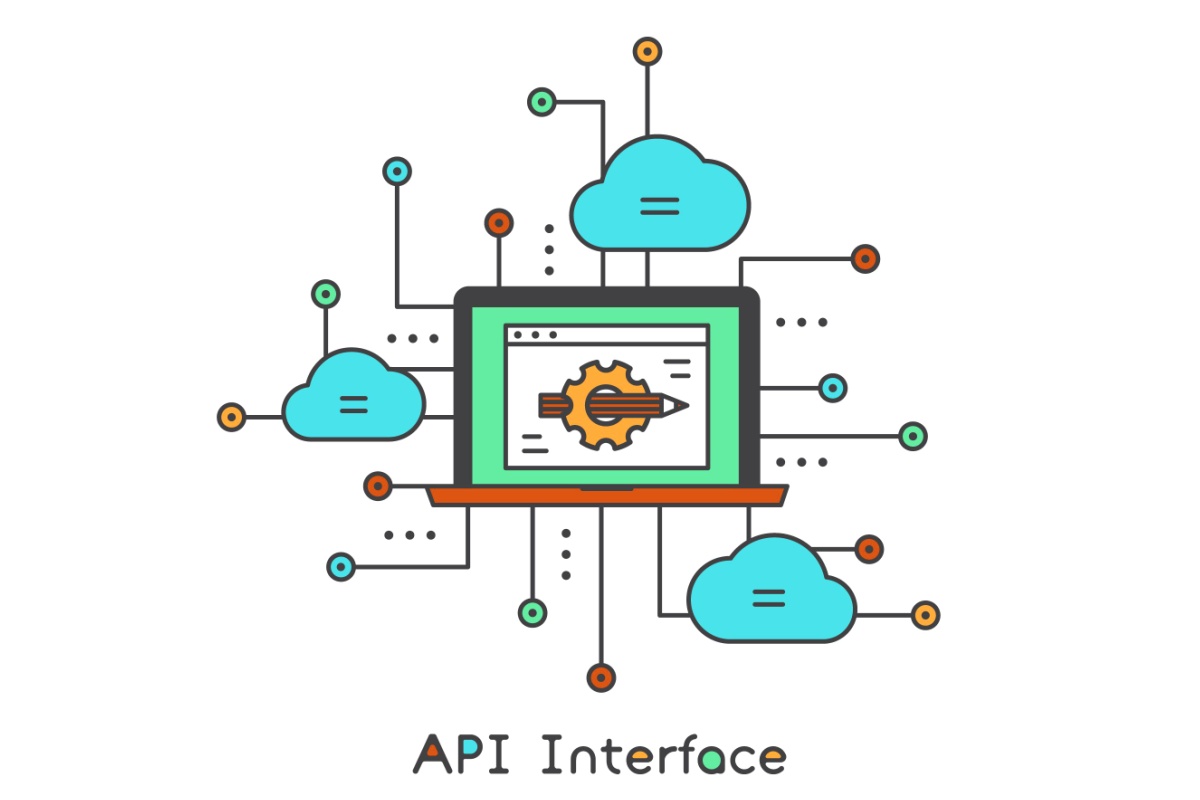 What Is a Business Phone API